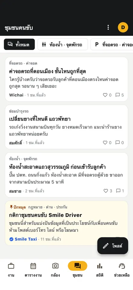 ชุมชนคนขับ