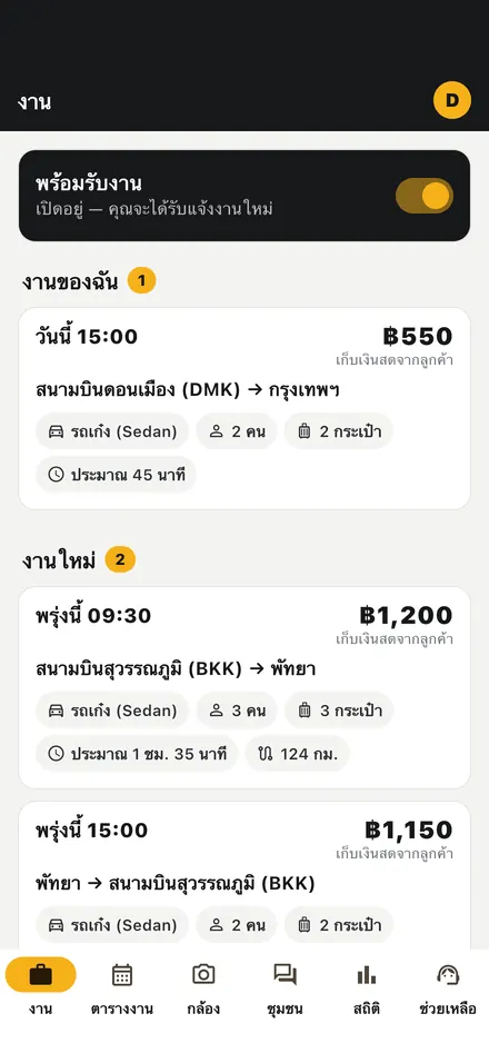 งานใหม่และงานของคุณ